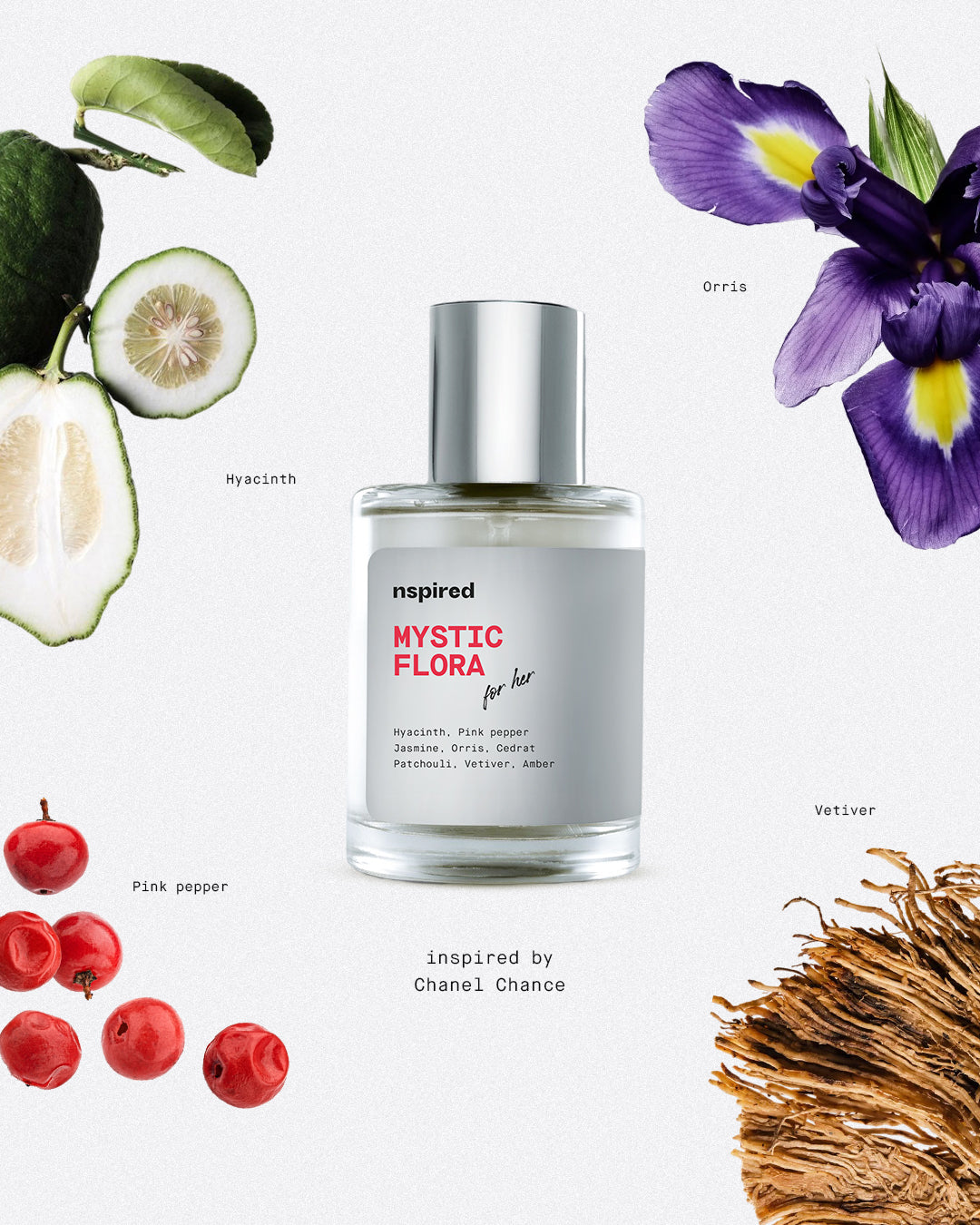Mystic Flora – nspired beauty